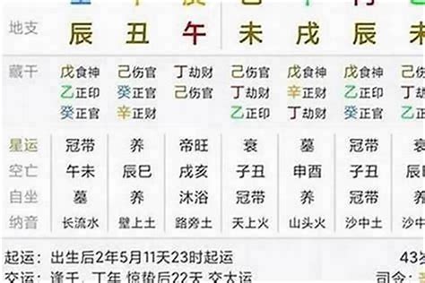 官非|八字中官非是什么意思 八字官非的看法